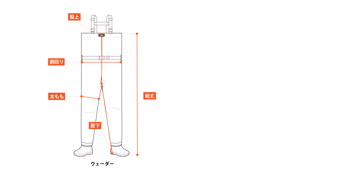 ウェーダーサイズ